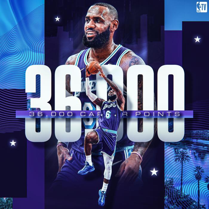 詹姆斯包揽36个最年轻得分纪录，一战狂刷八大神迹！湖人官方高呼国王