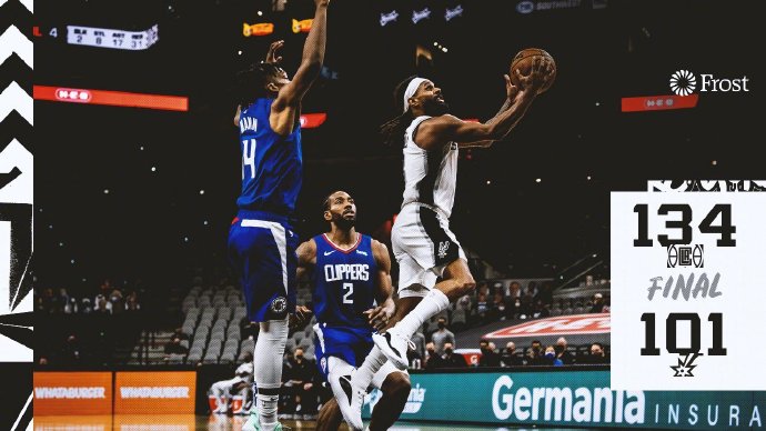 快船134-101大胜马刺 小卡25+7+5断 德罗赞19分