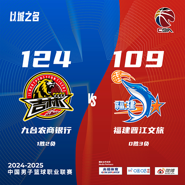 吉林124-109击退福建夺首胜 琼斯41+13+14 姜宇星20+6 曾凌炫19分