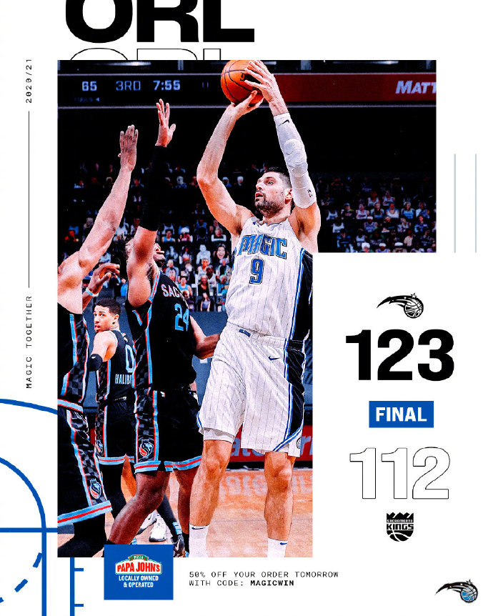 魔术123-112客擒国王 武切维奇42+9 迈卡威21+7+7