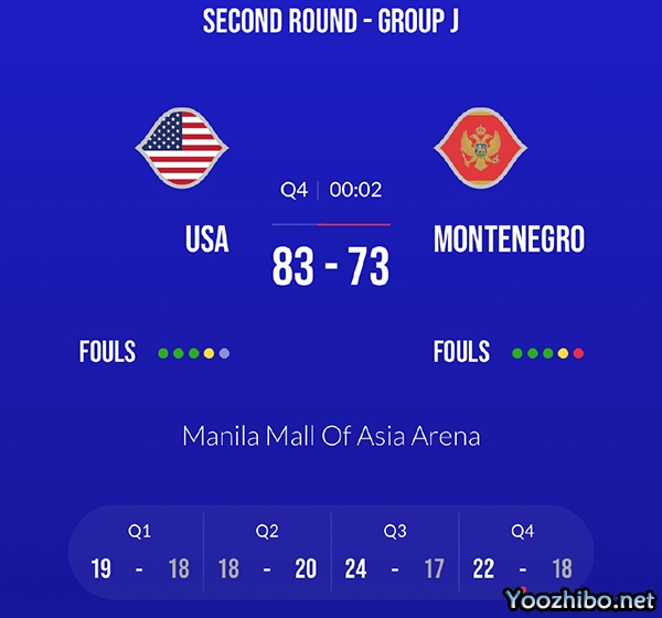 美国85-73击败黑山 爱德华兹17分 武切维奇18+15