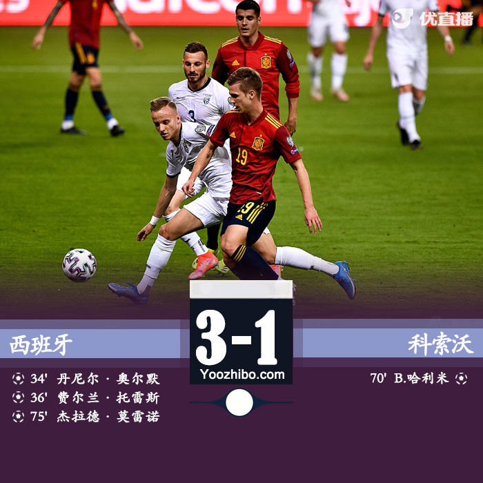 西班牙3-1科索沃 奥尔莫世界波哈利米远距离吊射