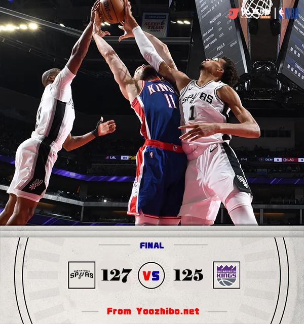 马刺127-125险胜国王 文班34+13+11 保罗11+10 德罗赞28+7