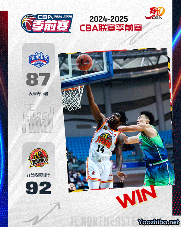 吉林87-92险胜天津 姜伟泽17分 郑昊燃24+10 林庭谦21分