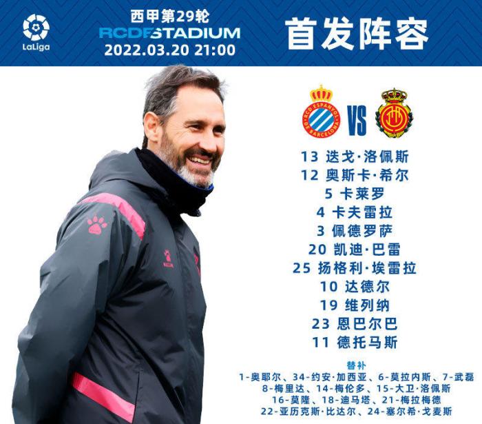 武磊连续第19场西甲替补，韩国脚李刚仁首发