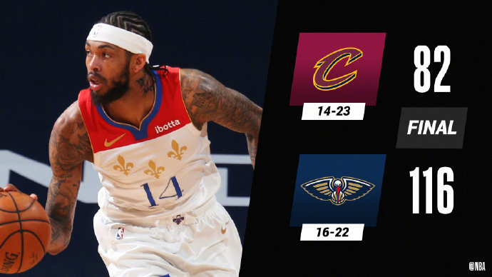 NBA每日综述：爵士送火箭15连败 湖人逆转步行者