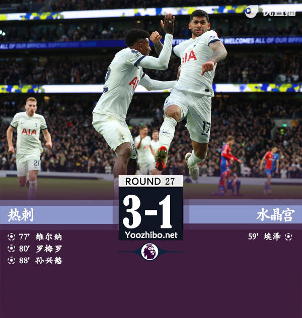 热刺3-1水晶宫 维尔纳破门+两失良机孙兴慜奔袭建功
