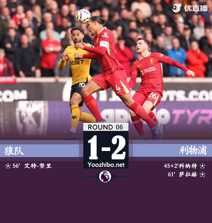 利物浦2-1狼队各项赛事4连胜 若塔助攻+造点萨拉赫点射