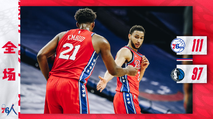 76人111-97轻取独行侠 恩比德23+9 西蒙斯15+7 东契奇19分