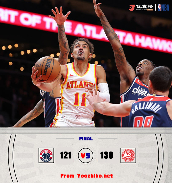 老鹰130-121大胜奇才 杨23+10 穆雷24+8 库兹马25+9+6