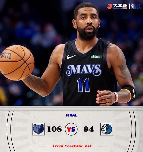 灰熊108-94击败独行侠 贝恩30+5 欧文15中3 东契奇缺战