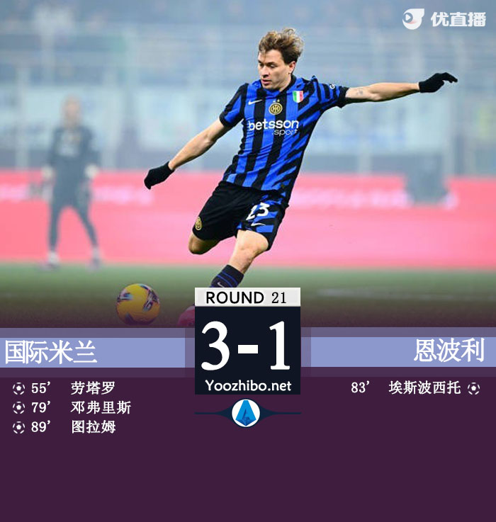 国米3-1恩波利少赛1轮距榜首3分 劳塔罗世界波邓弗里斯建功