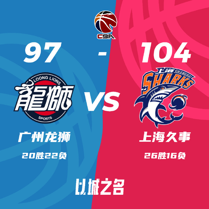 上海104-97击败广州 王哲林17+15 崔永熙24+11