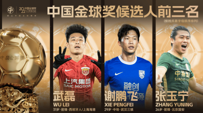 官宣投票结束！3名当红国脚争中国金球奖，球迷调侃：该颁给铁子