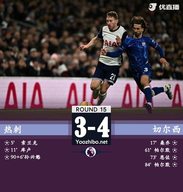 蓝军4-3热刺多赛距榜首4分 泡沫点射双响恩佐桑乔建功