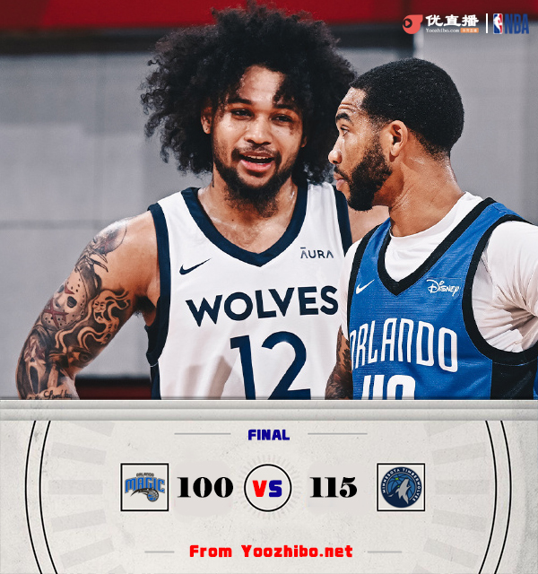 森林狼115-100战胜魔术 迪林厄姆25+12 米勒20+8 马勒东18+8