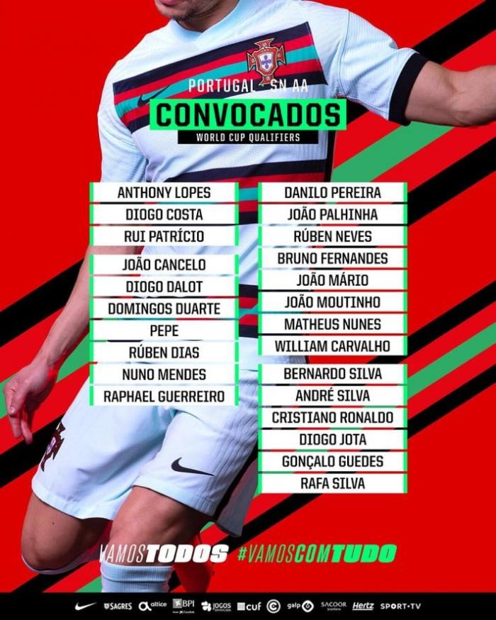 葡萄牙大名单：C罗B费领衔