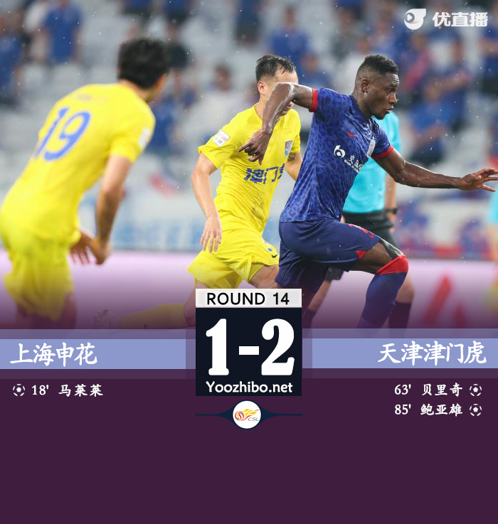 津门虎2-1申花 吕文君破门买提江世界波方昊首球