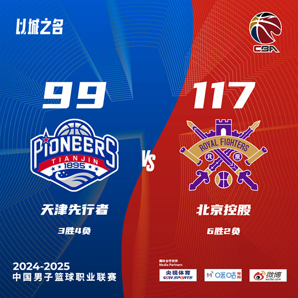 北控117-99轻取天津 萨林杰31+18 廖三宁17+9 拉维特33+7+8