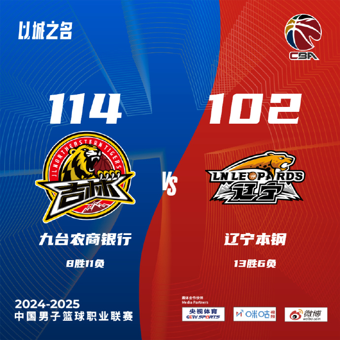 吉林114-102轻取辽宁 琼斯31+7+9 弗格27分 张镇麟下半场DNP