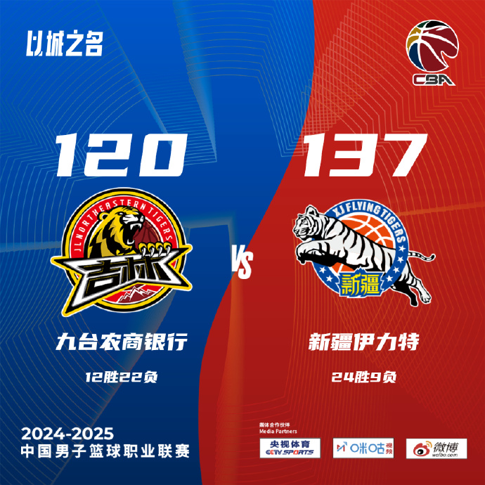 广厦108-93战胜辽宁 胡金秋27+9 孙铭徽12+8 付豪17分