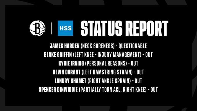 恭喜！篮网官宣哈登歇一场，四大超巨伤停自动成MVP热门，有望大满贯？