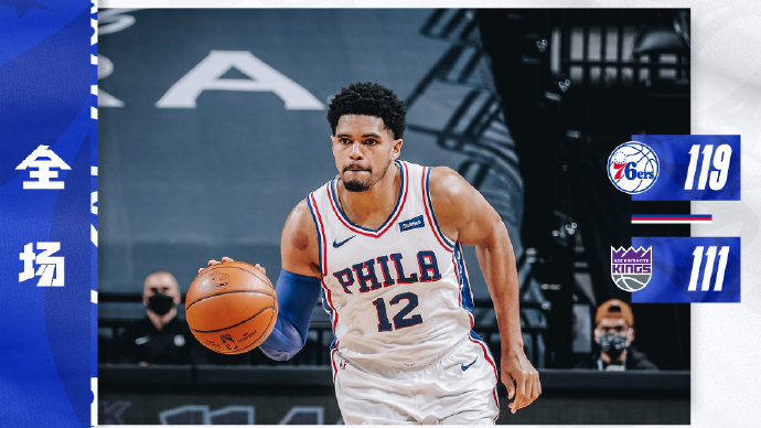 76人119-111力克国王 恩比德25+17+6 福克斯34+6+10