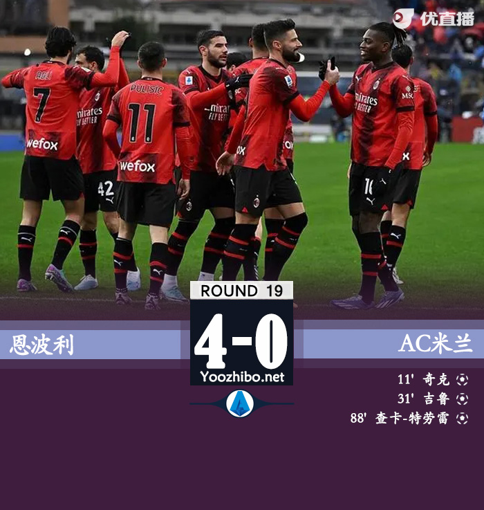 AC米兰3-0恩波利 奇克破门+造点吉鲁打进赛季第10球