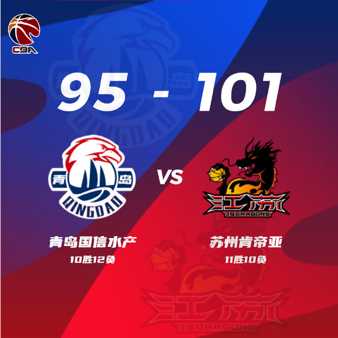 江苏101-95击败青岛 布莱克尼29+9+7 吴冠希17+13 赵嘉义22+9