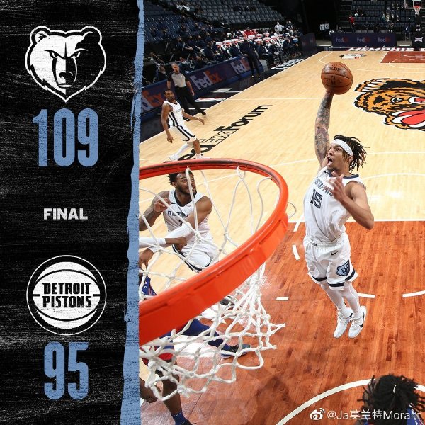 灰熊109-95战胜活塞 莫兰特29分 瓦兰17+15 格兰特16分
