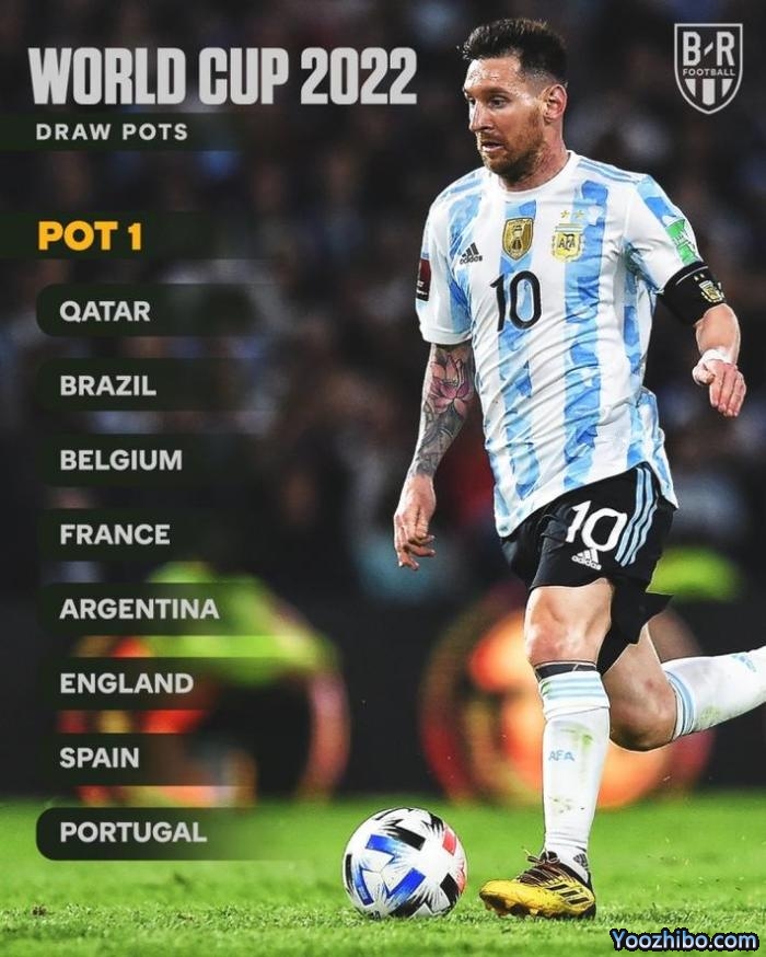 世界杯分档敲定：梅罗小组赛不碰面，德国二档