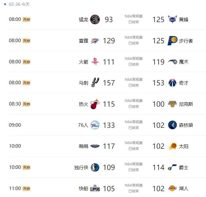 02月26日 NBA常规赛 所有比赛录像下载1080P【百度+阿里网盘】