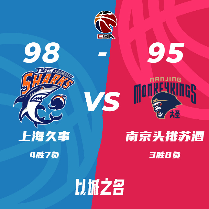 上海98-95力克同曦 王哲林15+10 罗汉琛16分 王岚嵚19分 林葳15+7