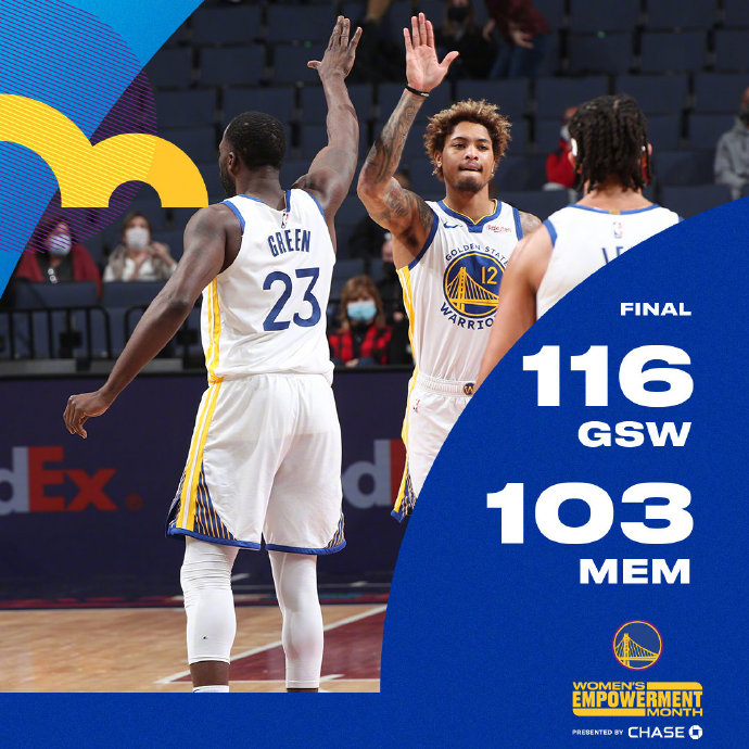 勇士116-103击败灰熊 维金斯40+8 普尔25分 瓦兰10+16