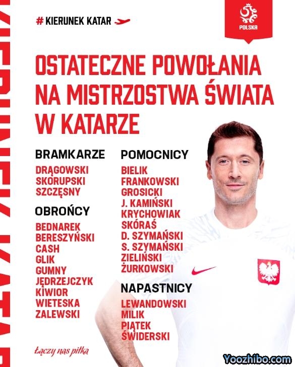 波兰世界杯大名单：莱万领衔，什琴斯尼入选