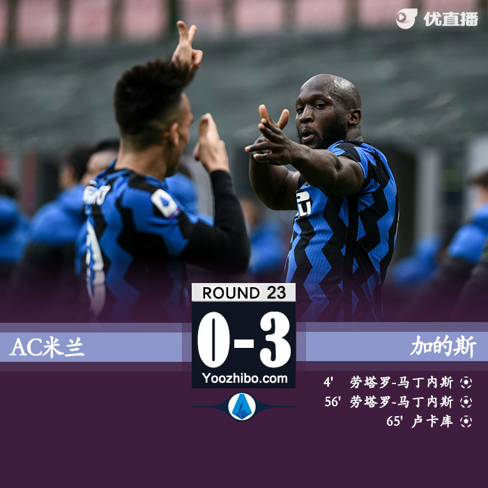 国际米兰3-0AC米兰 劳塔罗两球卢卡库一条龙+传射