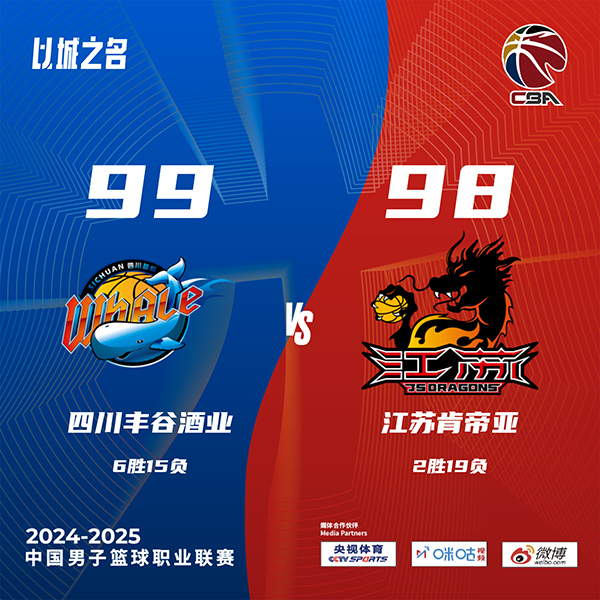 四川99-98战胜江苏 苏若禹准绝杀 萨姆纳37+12+9 古德温23+7+6