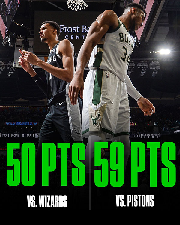 NBA超级爆发日，字母文班 50 + 表现，詹皇三双刷历史记录