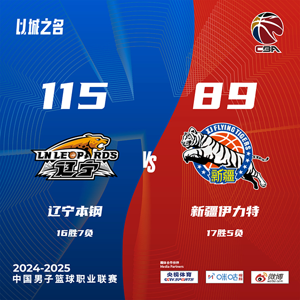 辽宁107-105大胜新疆 威尔斯50+6&11记三分 王岚嵚20+7
