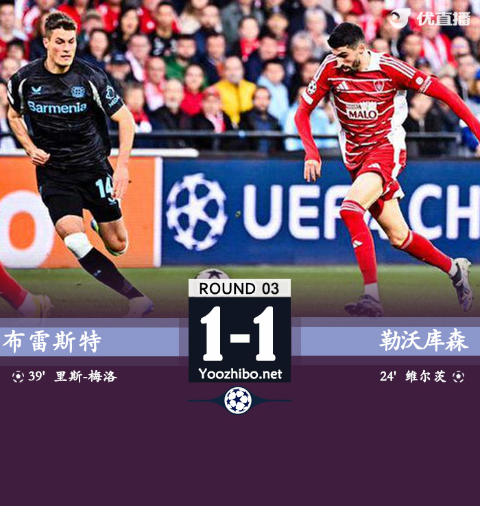 勒沃库森1-1布雷斯特双双无缘欧冠3连胜 维尔茨破门梅洛凌空斩