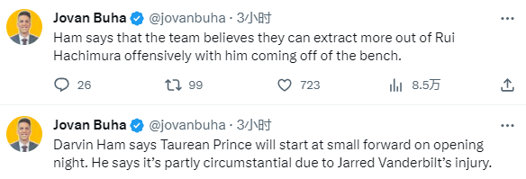 湖人揭幕战首发出炉！詹姆斯坦言目标再夺一冠：我也想要成为传奇