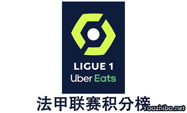 2023-2024赛季法国足球甲级联赛积分榜