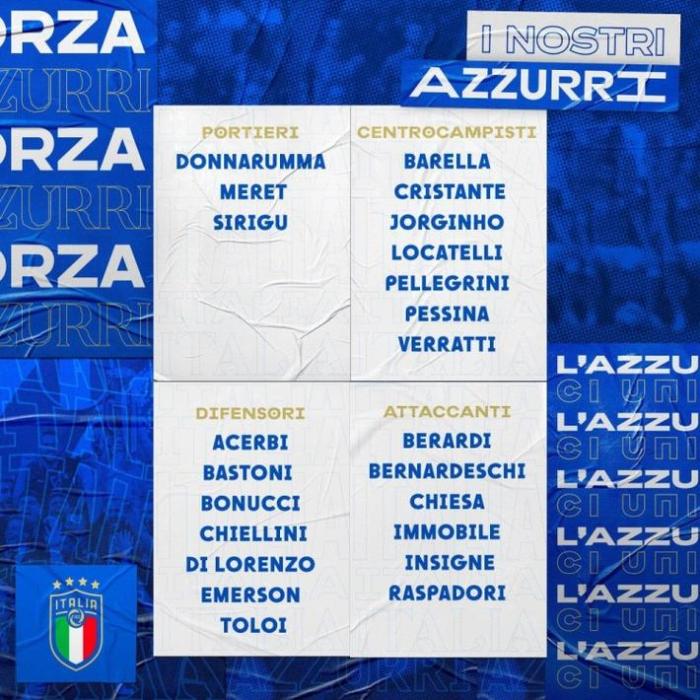 意大利新一期大名单：玄冥二老领先，若日尼奥入选