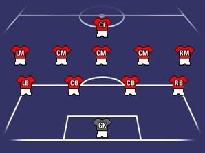 足球专业术语-451阵型意思介绍