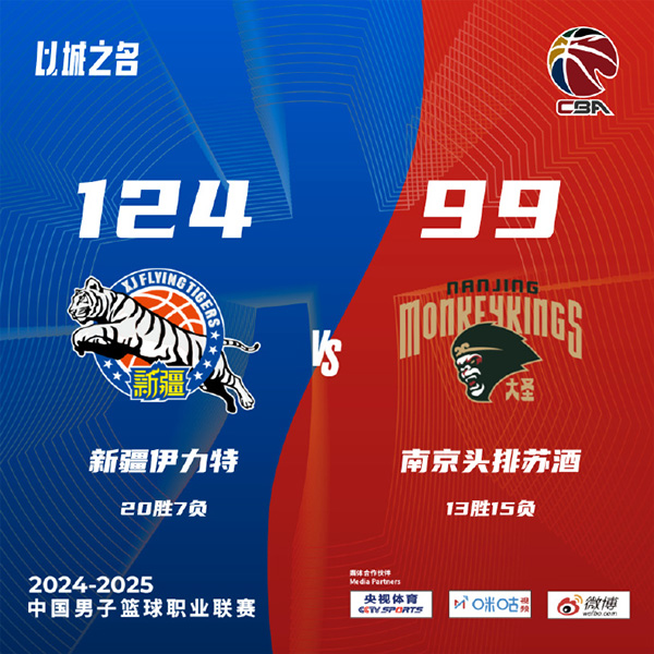 新疆124-99大胜同曦 皮特森26+5+9 哈里斯39+8 弗洛伊德25+10