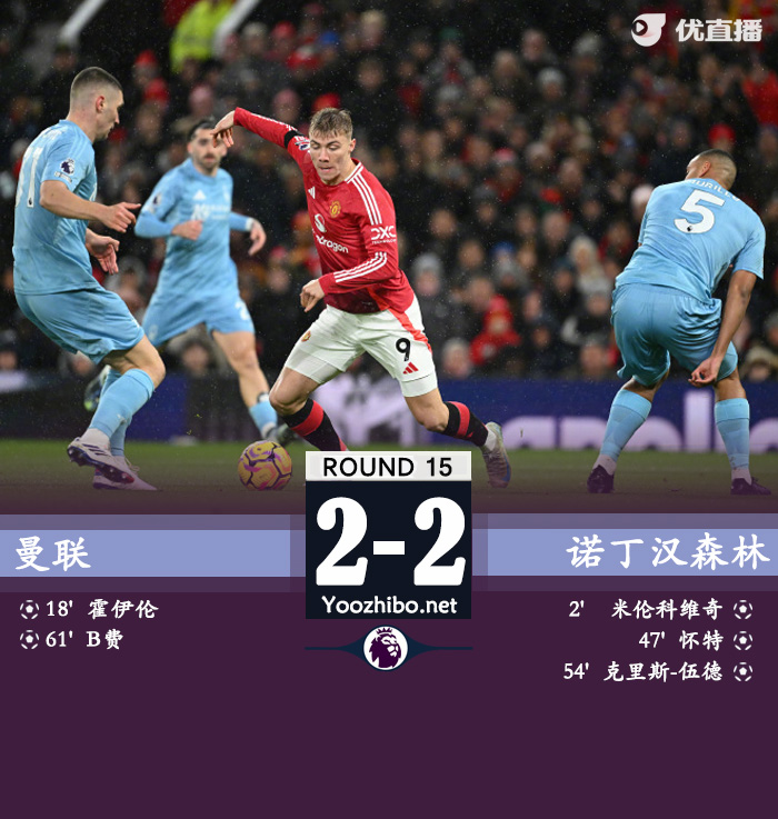 曼联2-3诺丁汉森林仍第13 霍伊伦B费破门曼联防线屡失误