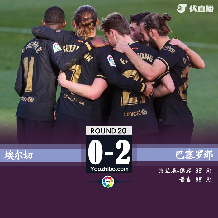 巴塞罗那2-0客胜埃尔切 德容传射普吉处子球
