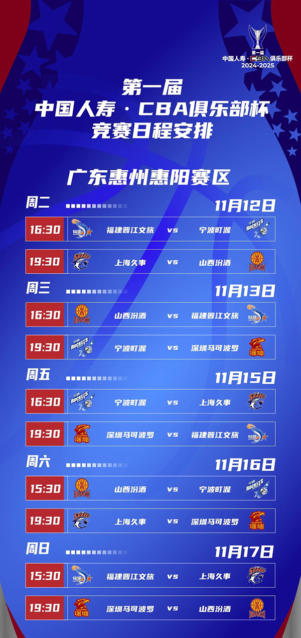 CBA俱乐部杯赛程揭晓:小组赛11月12日打响