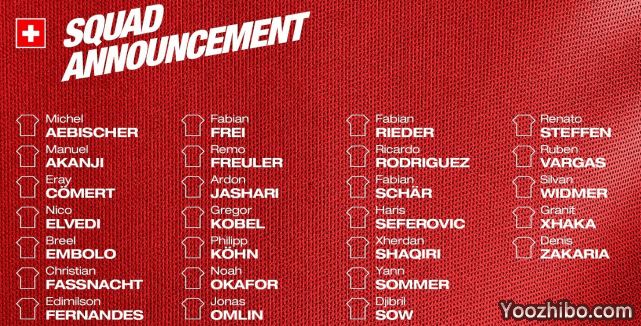 瑞士公布世界杯26人名单：阿森纳真核+曼城铁闸领衔！沙奇里在列