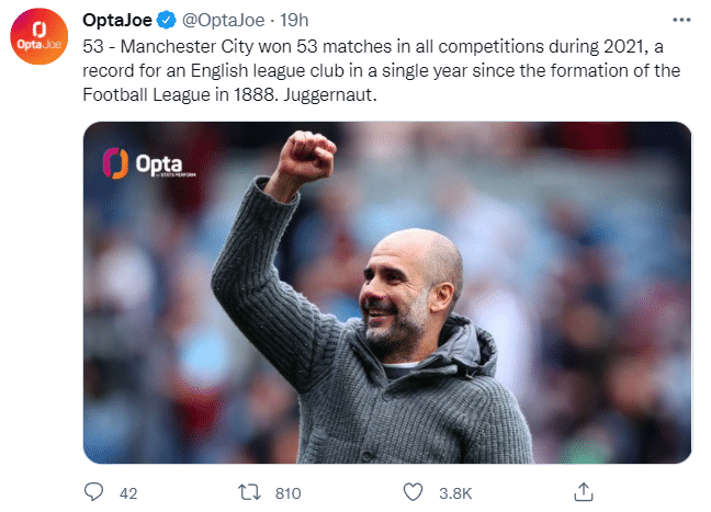 曼城去年取得53胜，创英格兰联赛133年纪录
